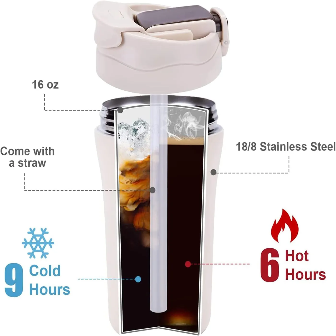 تراول ماگ coffee دو حالته آسان نوش و نیدار 400 میلیلیتری